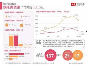 热门大瓜汇总 明星娱乐八卦头条,热门大瓜盘点，明星娱乐八卦头条速览