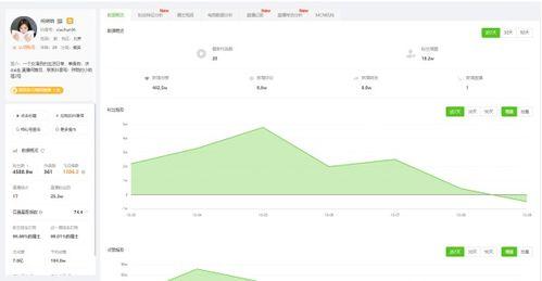抖音网红爆料网站大全 热门大瓜在线,热门大瓜一网打尽