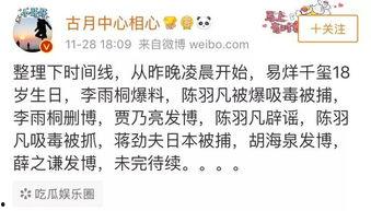 全民吃瓜 最近大瓜事件,盘点近期爆火大瓜事件，揭秘娱乐圈风云变幻